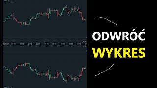 ODWRÓĆ Wykres Cenowy i ZOBACZ Co Się Stanie Trading Tips [upl. by Hamo388]