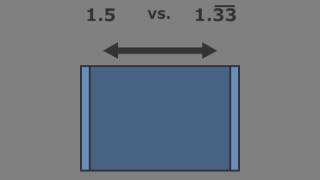 Pixel Aspect Ratio Explanation [upl. by Sacks]