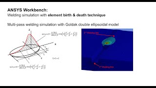 Ansys Workbench Multipass welding simulation with element birth amp death technique 3D Goldak [upl. by Lartnom292]