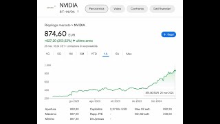 AZIONI NVIDIA ANALISI TECNICA APRILE Attenzione [upl. by Yuht]