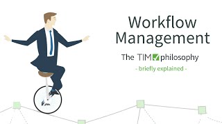 TIM Solutions  Workflow Management in a nutshell [upl. by Eiramlehcar]