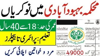 Planning and Development Board Punjab Jobs 2024  PND Punjab Jobs 2024 Latest Govt jobs in Pakistan [upl. by Geminius]