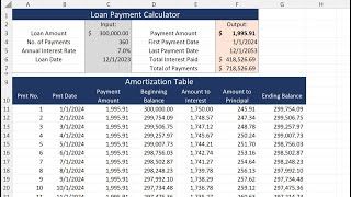 How to Make a Flexible Excel Loan Payment Calculator and Amortization Table [upl. by Botnick]