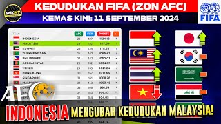 INDONESIA Pintas Malaysia‼️ Kedudukan FIFA Terkini Malaysia 2024  Kedudukan FIFA Terkini 2024 [upl. by Aruabea]