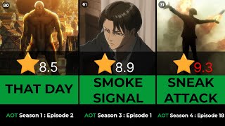 ATTACK ON TITAN  All 89 episodes ranked from worst to best [upl. by Oza664]