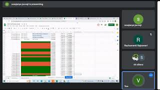 Wheebox Proctoring Training [upl. by Berkeley877]