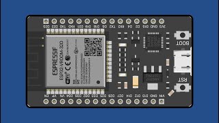 Getting Started with the ESP32 Development Board  ESP32 Tutorial [upl. by Olfe]