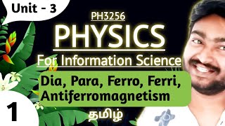 Classification of Magnetic Materials in Tamil  Dia Para Ferro Antiferromagnetism in Tamil PH3256 [upl. by Anifur794]