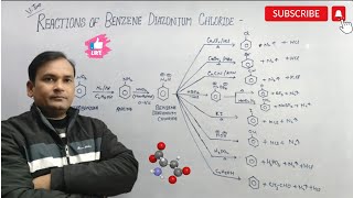 REACTIONS OF BENZENE DIAZONIUM CHLORIDE [upl. by Ahsirhcal36]