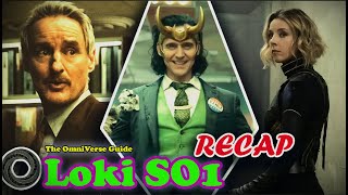 Everything you need to know before LOKI S02 Hindi Recap of Loki Season 1 theog16 [upl. by Primo]