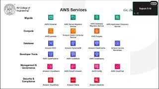 IOT amp EC  Lecture on AWS Cloud FeaturesUsage amp Deployment for IOT Applications by Dr Rajesh RVCE [upl. by Ravi]