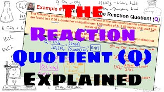 Reaction Quotient  Explained [upl. by Josefa]