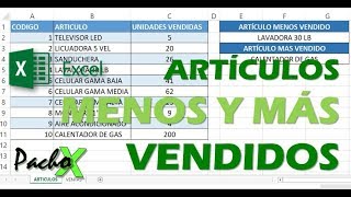 Producto menos y más vendido en Excel Reporte de ventas [upl. by Althea798]