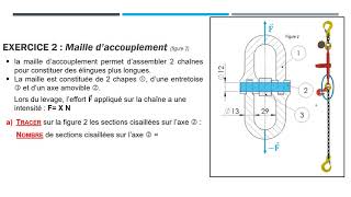 CISAILLEMENT  4 EXERCICES A FAIRE DONT 1 CORRIGE [upl. by Ttegdirb888]