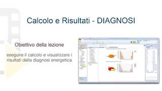 Tutorial TerMus  Calcolo e Risultati  DIAGNOSI  ACCA software [upl. by Farnham842]