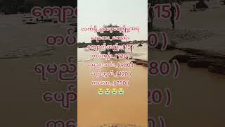 စိတ်မကောင်းစရာပါ movie myanmarghoststories [upl. by Poree]