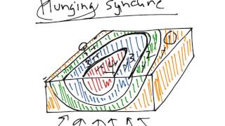 Physical Geology Structure Plunge [upl. by Nimrac]