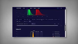 How to Build a Flow Cytometry Experiment with Invitrogen Flow Cytometry Panel Builder [upl. by Notniw]