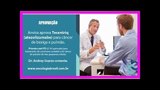 Abraxane para câncer de mama pâncreas e pulmão [upl. by Zachary]