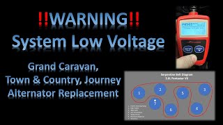 Replacing Alternator on 2015 Dodge Grand Caravan Chrysler Town amp Country 36L Pentastar V6 [upl. by Pestana]