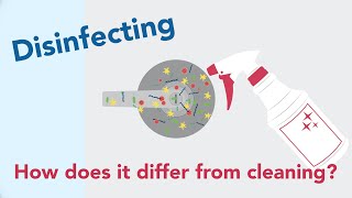 Cleaning amp Disinfecting The Key Differences  AAP [upl. by Akzseinga]