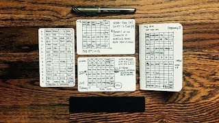 A Simple Time Tracker for the Minimalist Bullet Journal [upl. by Lily776]