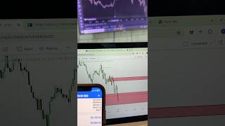 This Trade Send SHIVERS up my Back 🥶 forex trading forexsignals wealth success [upl. by Nuahsyar]