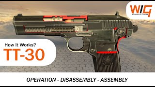 Tokarev TT30 How It Works  Operation Disassembly and Assembly [upl. by Ilenna]