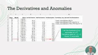 Anomaly Detection in Excel and in Power BI [upl. by Eidson]