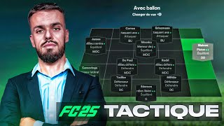 MA TACTIQUE PERSO EN 4222 SUR FC25 ET EXPLICATION DU NOUVEAU SYSTÈME [upl. by Ylagam]