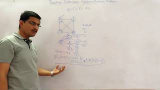 46 Dynamic Programming  Traveling Salesman Problem [upl. by Assirahc]