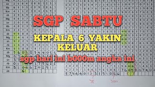 PREDIKSI SGP HARI INI SABTU 9 NOPEMBER 2024  BOCORAN SGP HARI INI  SGP JITU TARIKAN PAITO SGP [upl. by Lavro]