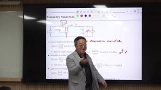 Dynamics and Control of PWM Converters Lecture 16 From SmallSignal Model to Transfer Functions [upl. by Zacek842]