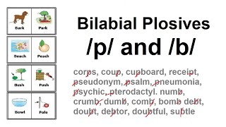 Pronouncing Bilabial plosives p and b correctly [upl. by Anelra]