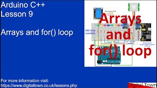 98 Arduino C  Lesson 9 Arrays and for loop [upl. by Mcilroy]