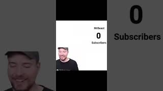 Mr beast react to 1 sub [upl. by Nnyleitak]