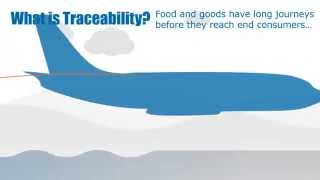 Supply Chain Traceability  How to improve supply chain traceability [upl. by Oigaib]