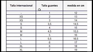 Tallas y medidas de Guantes 🧤 Fácilmente [upl. by Marleah93]