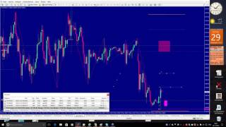 Forex amp CFDs täglich Punkt 10  jeden Tag ein Trade DAX Dow Jones  29112016 [upl. by Yentyrb]