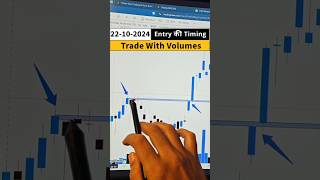 Trade With Volumes quotWithout बकवास Indicatorsquot trading volumeanalysisintrading intradaytrading [upl. by Konstance]