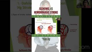 Ischemic Vs Hemorrhagic Stroke [upl. by Strenta796]