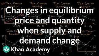 Changes in equilibrium price and quantity when supply and demand change  Khan Academy [upl. by Reich]