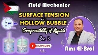 sec 3  Surface Tension on Hollow Bubble amp CompressibilityFluid Mechanics1A1st term20212020 [upl. by Darlene]