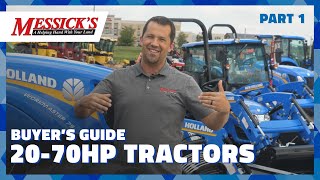 2070HP Base Tractor  Compact Tractor Buyers Guide Part 1 [upl. by Eecyal119]