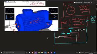 vibration spectrum analysis [upl. by Anelas179]