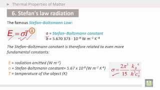 Physics Introduction  Ch6  Thermal Properties of Matter  Stefans law Radiation [upl. by Amelus]