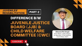 Understand the Key Difference between Juvenile Justice Board JJB and Child Welfare Committee CWC [upl. by Inalaek744]