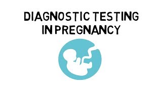 Diagnostic Testing in Pregnancy [upl. by Tedi]