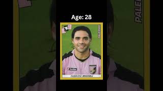 Fabrizio Miccoli’s career in stickers miccoli [upl. by Wiersma]