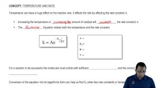 The Arrhenius Equation [upl. by Jonis]